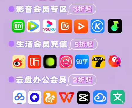 影视会员批发一手货源揭秘:虚拟卡券代理如何找到最低价拿货渠道?